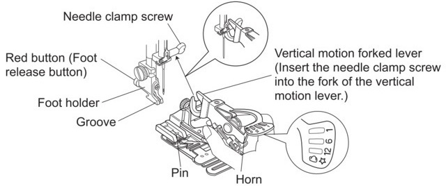 How to Attach the Janome Ruffler Foot