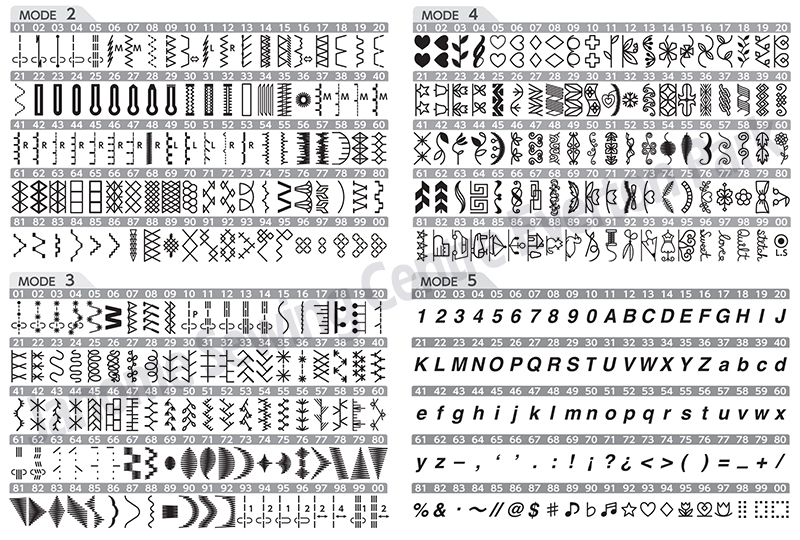 NEW! Janome 4300QDC Quilter's Ultimate Starter Sewing Machine