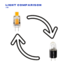 Bright Sew LED 2 Pin Bulb