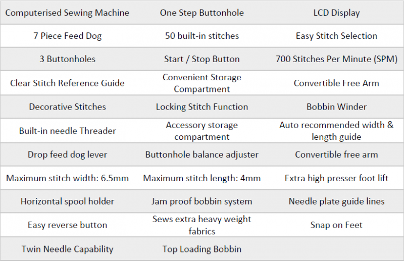 Janome DC2050 features table