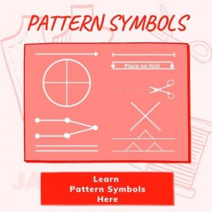 How to read Pattern Symbols