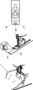 How to use the Janome Clear View Cover Stitch Foot
