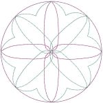 Janome Free Embroidery Designs - August 2021