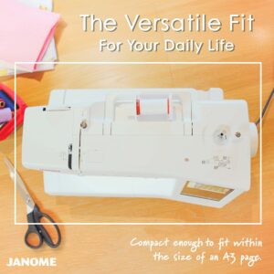 Janome MC100E and MC1000 compact embroidery machine fit inside an A3 Sheet of Paper