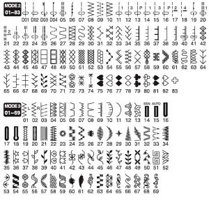 Janome MC6600P Stitch Chart