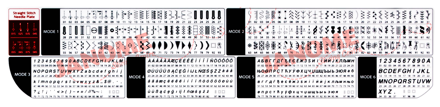 Janome MC8200QCP Stitch Chart