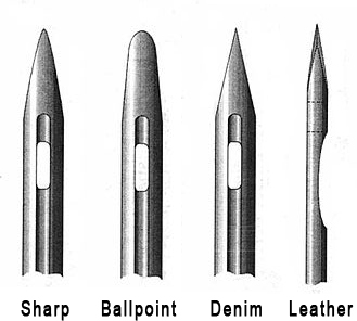 Structure of the Sewing Needles