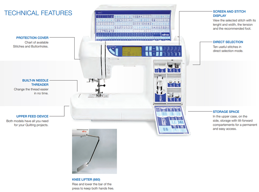 The NEW Elna Q6600 Quilter's Dream Computerised Sewing Machine