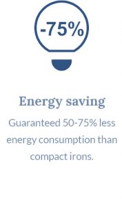 Energy Efficient